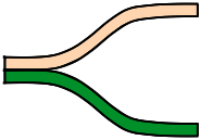 Thermoelement